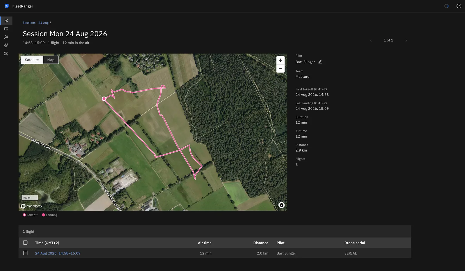 A session in FleetRanger: a flight's track on a satellite map, with its pilot, team, times and distance, and the list of its flights.