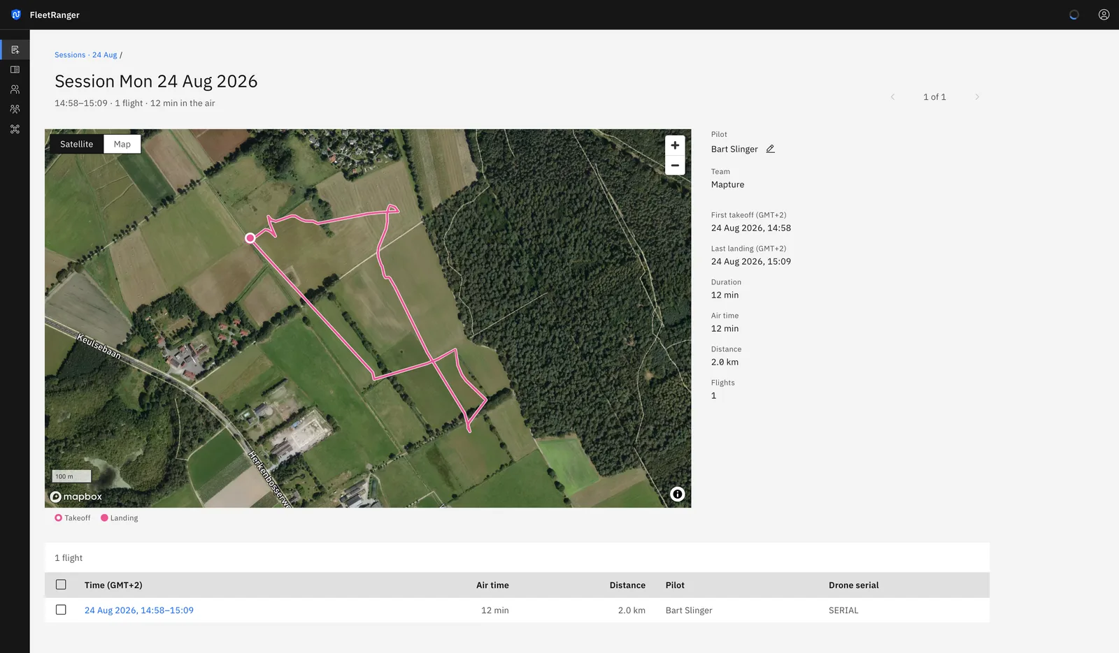 A session in FleetRanger: a flight's track on a satellite map, with its pilot, team, times and distance, and the list of its flights.